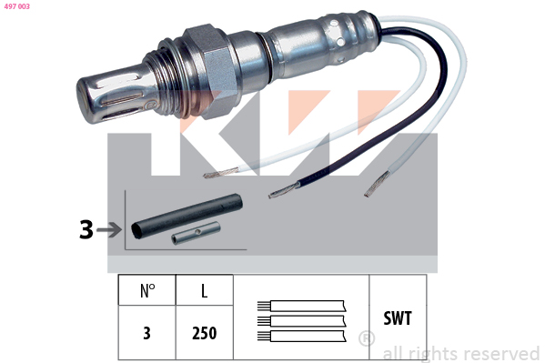 Lambda sonda KW